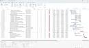 build your construction project schedule with risk and budget control