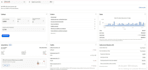be your ebay two step dropshipping and dropshipping VA