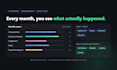 be your social media manager and plan your monthly content