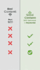 seo blog article and website content