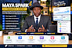 boost your storetraffic, conversion, promotion of your store