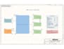 design usb c pd usb 3 2 high speed pcb schematic routing and signal integrity
