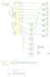 design esp32 usb hub usb c docking station high speed pcb schematic and layout