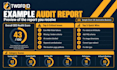 do a complete SEO, GEO and aeo audit with actionable plan