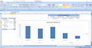 do excel data entry, cleaning, formatting and dashboard creation