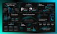 redesign sales presentation, startup pitch deck, design powerpoint and canva ppt