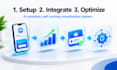 integrate superwall and revenuecat paywalls into your mobile app