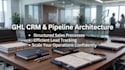 build gohighlevel automations that scale your sales