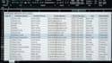 clean, format, and organize messy excel data,  and data entry