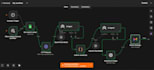 n8n shopify ai agent customer chatbot API integration workflow automation