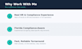 write your employee handbook sops HR compliance documents