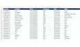 provide truck dispatch, freight broker, fresh lead service