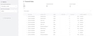 automate business tasks with python, apis, and workflows