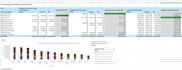 clean, organize, and format your excel data