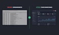 build a custom admin dashboard with react, nextjs, nodejs and database