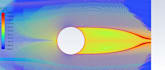 do cfd analysis using ansys fluent