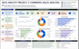 do data entry, data cleaning, excel analysis, and dashboards