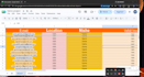 do professional b2b lead generation and targeted email list building