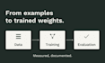 fine tune open source llms for your chatbot or internal ai agent
