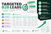 do b2b lead generation and web research