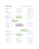 create neat handwritten and digital handwritten notes
