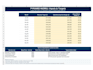 create professional excel dashboards and reports