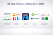 publish book, ebook or audio book to ingramspark, amazon KDP, lulu, audible