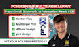 pcb circuit, multilayer pcb design, schematic layout, gerber files, kicad altium