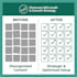 audit your pinterest and show you why it is not converting