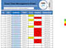 do expert data analysis and math solutions