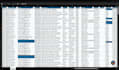 do excel data clean, data formatting