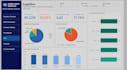 create a professional power bi dashboard