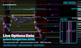 build custom sierra chart studies and automated trading systems acsil