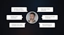 create startup explainer videos, commercial ads and product promos videos