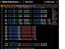 code your tradingview pine script indicator