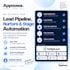 automate your lead capture system