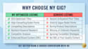 create and optimize amazon product listings