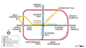 custom transit map, metro map, and travel route planning map design