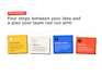 write your fintech prd or brd like a bank product manager