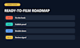 audit your video strategy and build a clear action plan