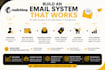 create and manage mailchimp email marketing campaigns