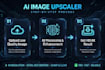 enhance your image to HD 4k, upscale and improve quality