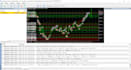 code custom mt5 expert advisor in mql5 for forex and gold