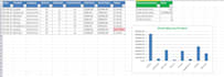 create a financial analysis dashboard in excel