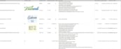 help you with trademark and class search