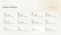design a modern wedding website with rsvp