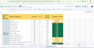 do keyword research and long tail SEO service