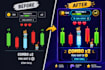 code and animate game ui and menu system in unity