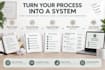 create professional sops and process documentation