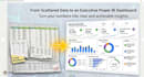 build retail sales power bi dashboard and clean data